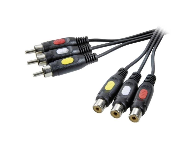Speaka Professional Composite Rca Av Skjøtekabel [3x Rca Plugg   3x Rca Kontakt] 2 M Svart  Sp 7870320  fra Speaka